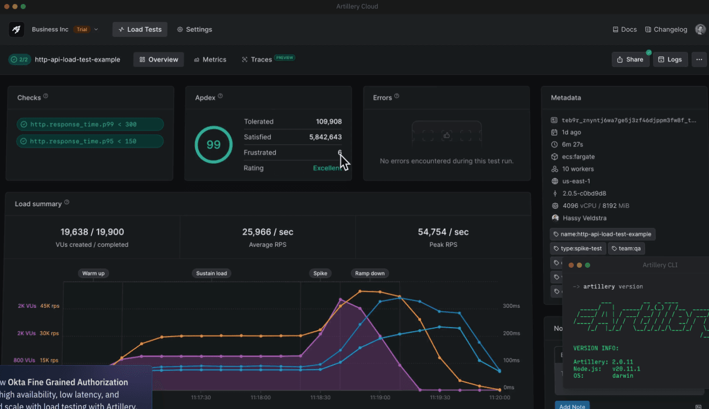 NodeJS APIs Load Testing Using Artillery